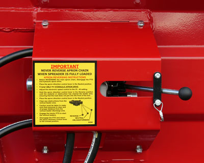 closeup of H&S 6138 PowerSpread manure spreader main apron reverser valve
